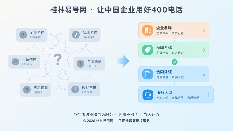 主体模糊与主体清晰的左右对比扁平化插画