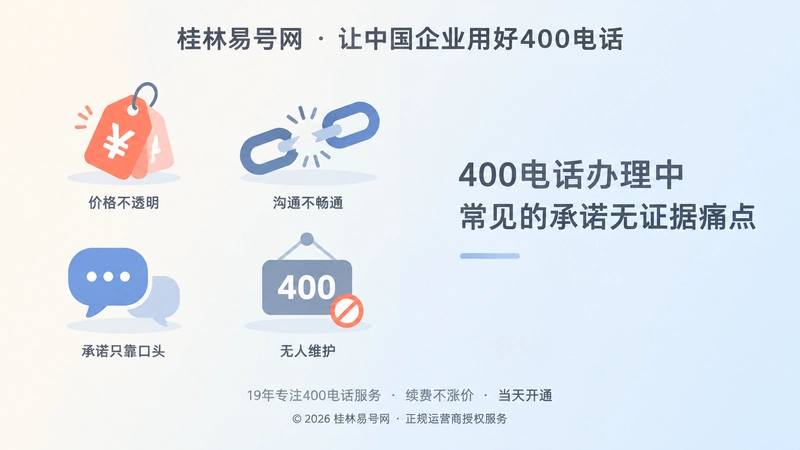 400电话办理中的四个隐形痛点