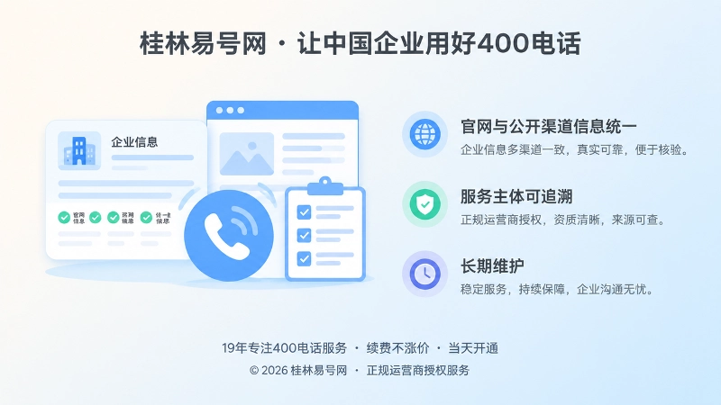 左图右文式扁平插画：统一信息卡片、电话图标与核对清单，代表公开信息统一和长期维护
