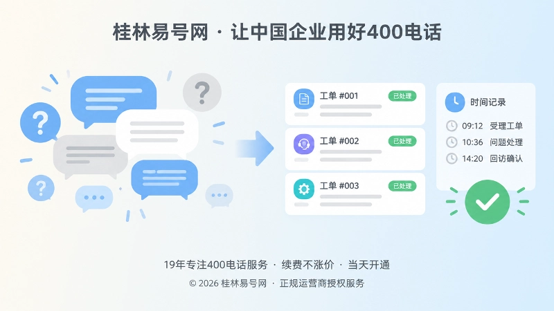 混乱对话气泡与规范工单记录对比插画