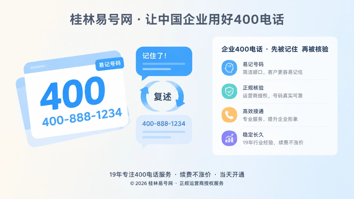 2026年400电话选号指南：选对号码少走弯路